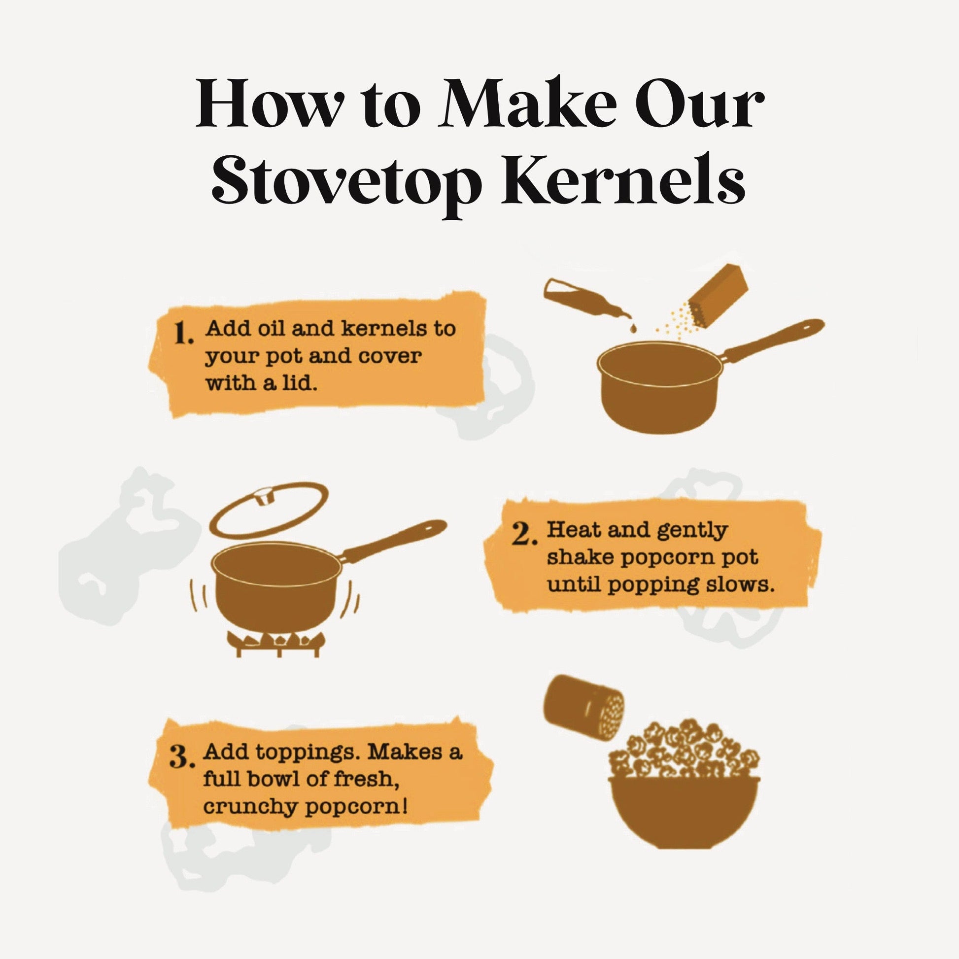 Instructions on how to make stovetop popcorn with illustrations and text.